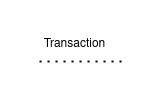 Transaction Figure